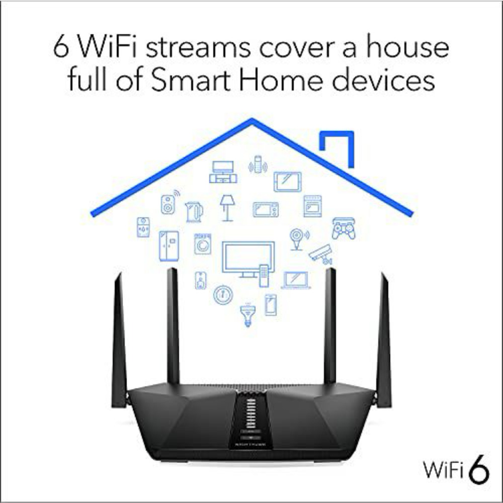 COPY - NETGEAR Nighthawk 6-Stream AX5400 Wifi 6 Router 2500 sq ft coverage - Picture 2 of 8